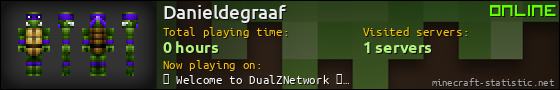 Danieldegraaf userbar 560x90