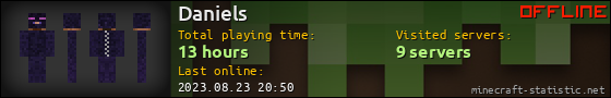Daniels userbar 560x90