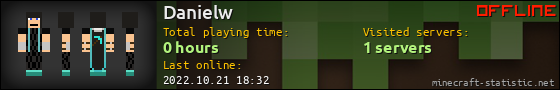 Danielw userbar 560x90