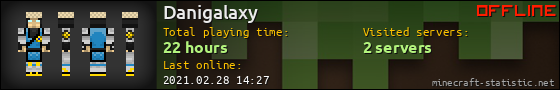 Danigalaxy userbar 560x90