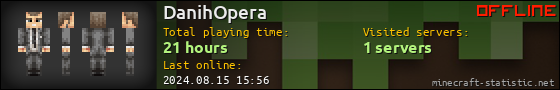 DanihOpera userbar 560x90