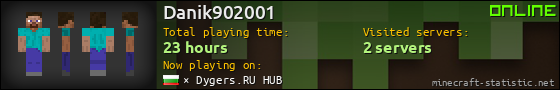 Danik902001 userbar 560x90