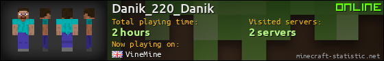 Danik_220_Danik userbar 560x90