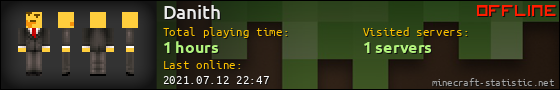 Danith userbar 560x90
