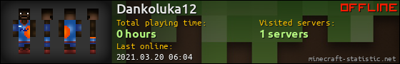 Dankoluka12 userbar 560x90