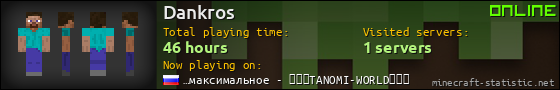 Dankros userbar 560x90
