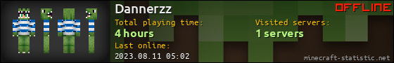 Dannerzz userbar 560x90