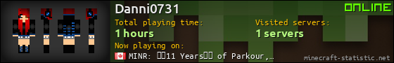 Danni0731 userbar 560x90