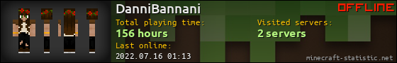 DanniBannani userbar 560x90