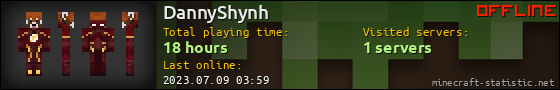 DannyShynh userbar 560x90