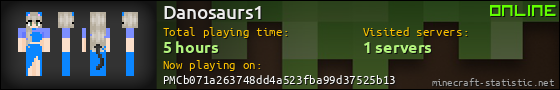 Danosaurs1 userbar 560x90