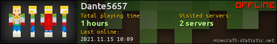 Dante5657 userbar 560x90
