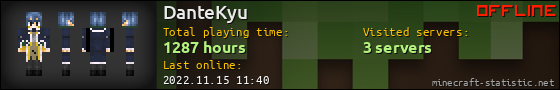 DanteKyu userbar 560x90