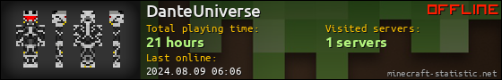 DanteUniverse userbar 560x90