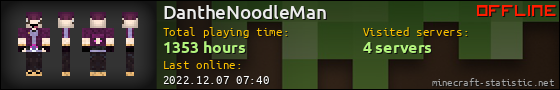 DantheNoodleMan userbar 560x90