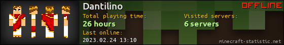 Dantilino userbar 560x90