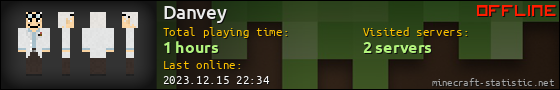 Danvey userbar 560x90
