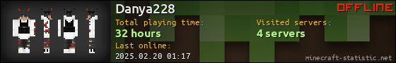 Danya228 userbar 560x90