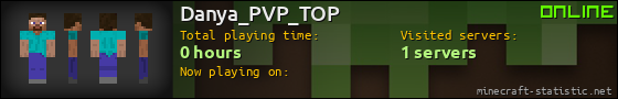 Danya_PVP_TOP userbar 560x90