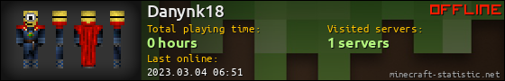 Danynk18 userbar 560x90