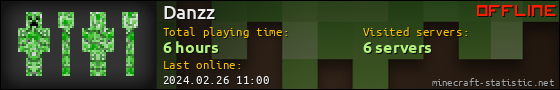 Danzz userbar 560x90