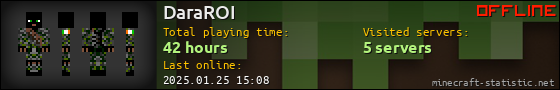 DaraROI userbar 560x90