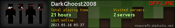 DarkGhoost2008 userbar 560x90