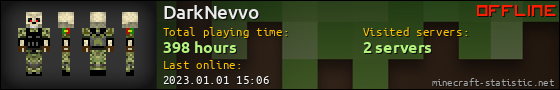 DarkNevvo userbar 560x90