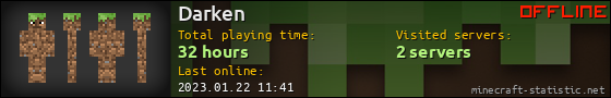 Darken userbar 560x90