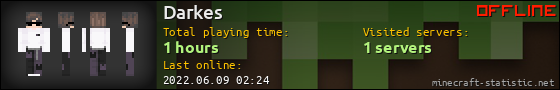 Darkes userbar 560x90