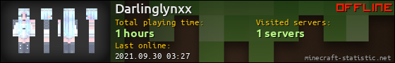 Darlinglynxx userbar 560x90