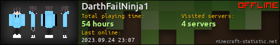 DarthFailNinja1 userbar 560x90