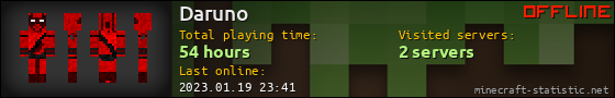 Daruno userbar 560x90