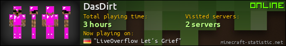DasDirt userbar 560x90