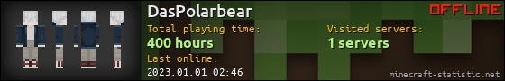 DasPolarbear userbar 560x90