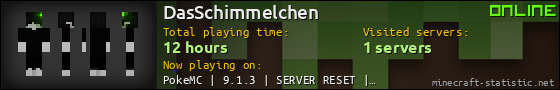 DasSchimmelchen userbar 560x90