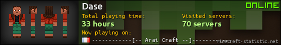Dase userbar 560x90