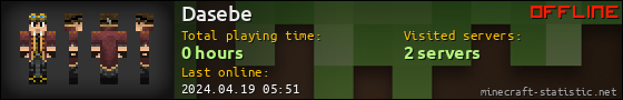 Dasebe userbar 560x90