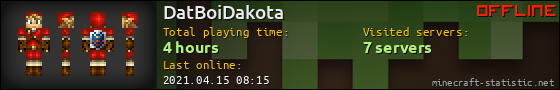 DatBoiDakota userbar 560x90