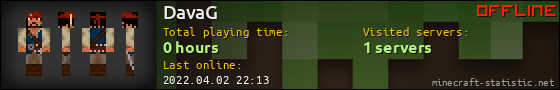 DavaG userbar 560x90