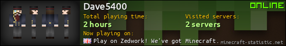 Dave5400 userbar 560x90