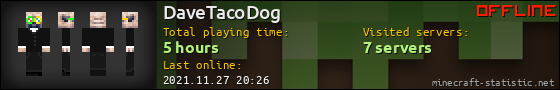 DaveTacoDog userbar 560x90