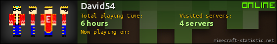 David54 userbar 560x90