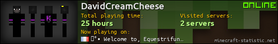 DavidCreamCheese userbar 560x90