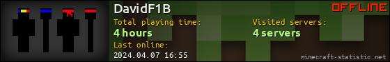 DavidF1B userbar 560x90