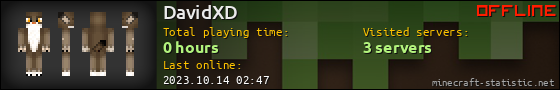 DavidXD userbar 560x90