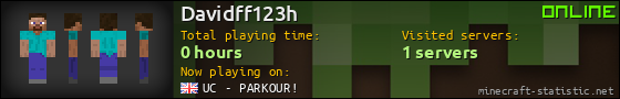 Davidff123h userbar 560x90