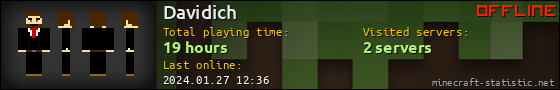 Davidich userbar 560x90
