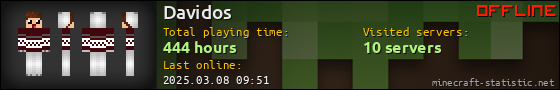 Davidos userbar 560x90