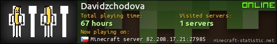 Davidzchodova userbar 560x90